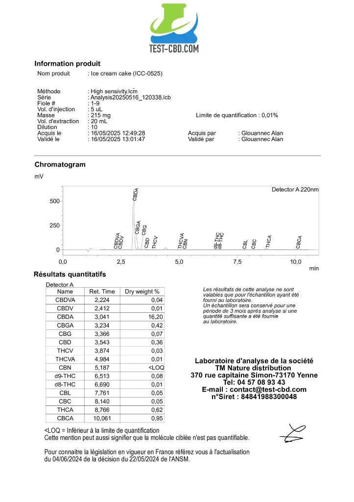 ANALISIS ICE CREAM.webp
