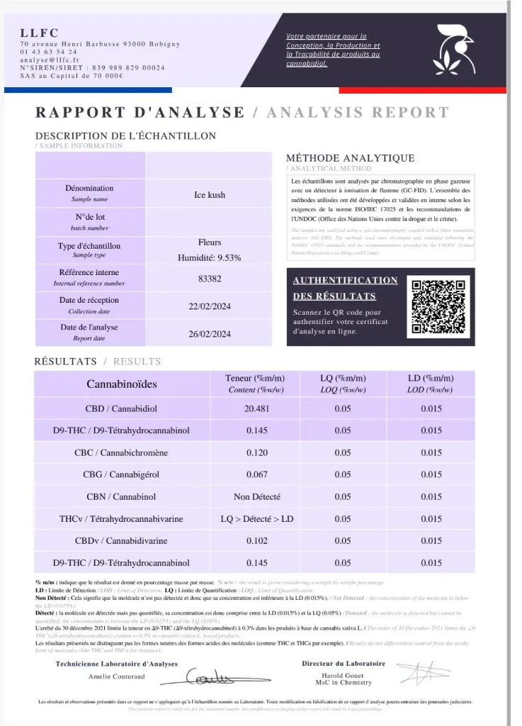 ANALISIS ICE KUSH.webp