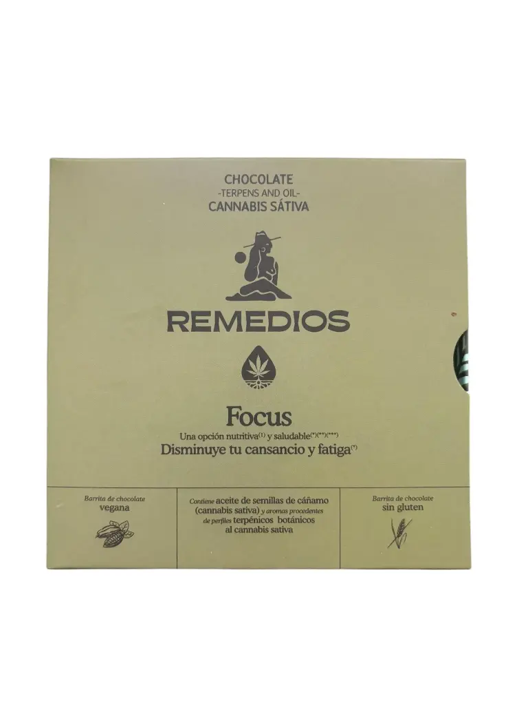 CHOCOLATE FOCUS